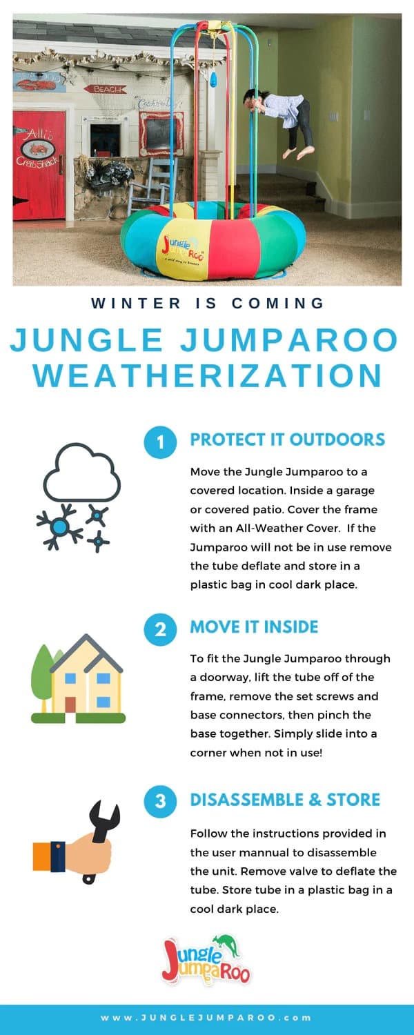 Jungle Jumparoo Weatherization - Jungle Jumparoo